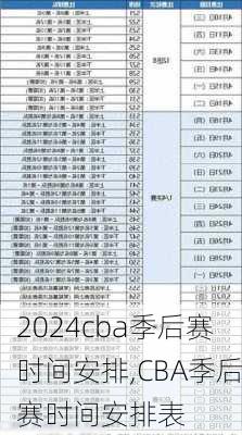 cba季后赛时间安排,CBA季后赛时间安排表