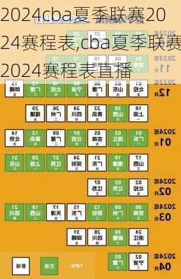 cba夏季联赛2024赛程表,cba夏季联赛2024赛程表直播