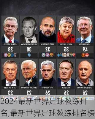 最新世界足球教练排名,最新世界足球教练排名榜