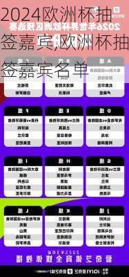 欧洲杯抽签嘉宾,欧洲杯抽签嘉宾名单