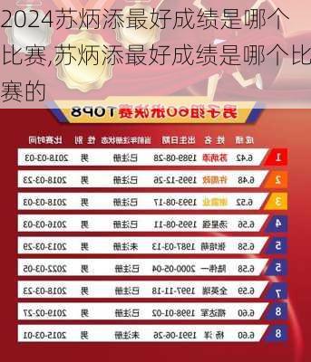 苏炳添最好成绩是哪个比赛,苏炳添最好成绩是哪个比赛的