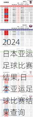 日本亚运足球比赛结果,日本亚运足球比赛结果查询