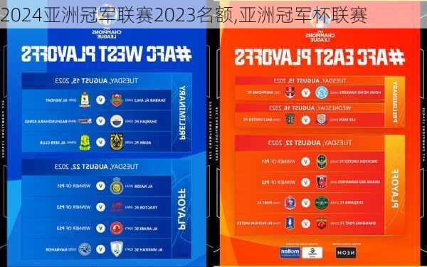 亚洲冠军联赛2023名额,亚洲冠军杯联赛
