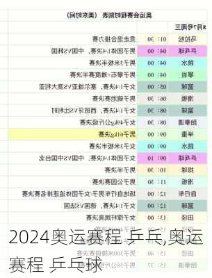 奥运赛程 乒乓,奥运赛程 乒乓球