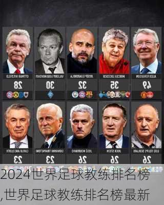 世界足球教练排名榜,世界足球教练排名榜最新