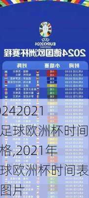 2021年足球欧洲杯时间表格,2021年足球欧洲杯时间表格图片
