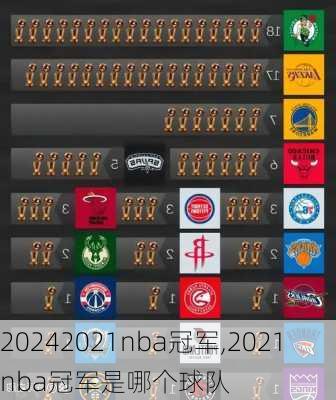 2021nba冠军,2021nba冠军是哪个球队