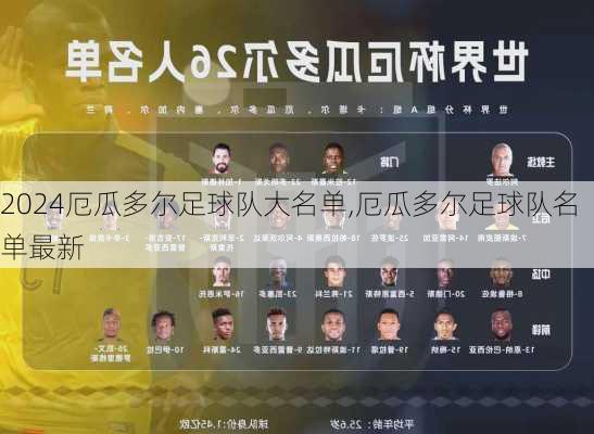 厄瓜多尔足球队大名单,厄瓜多尔足球队名单最新