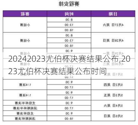 2023尤伯杯决赛结果公布,2023尤伯杯决赛结果公布时间