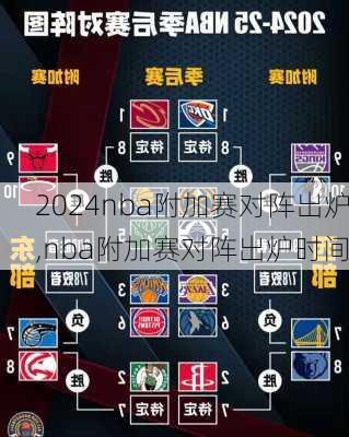 nba附加赛对阵出炉,nba附加赛对阵出炉时间