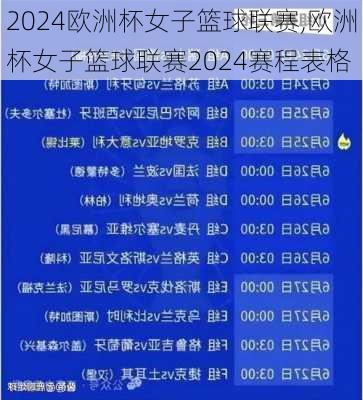 欧洲杯女子篮球联赛,欧洲杯女子篮球联赛2024赛程表格