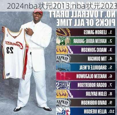 nba状元2013,nba状元2023