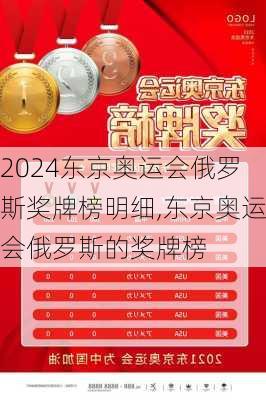 东京奥运会俄罗斯奖牌榜明细,东京奥运会俄罗斯的奖牌榜