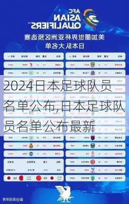 日本足球队员名单公布,日本足球队员名单公布最新