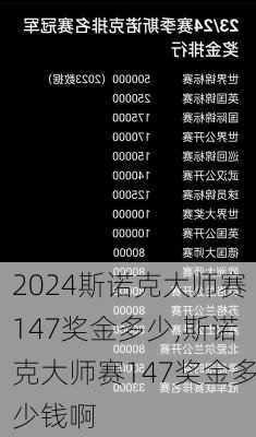 斯诺克大师赛147奖金多少,斯诺克大师赛147奖金多少钱啊