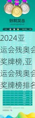 亚运会残奥会奖牌榜,亚运会残奥会奖牌榜排名