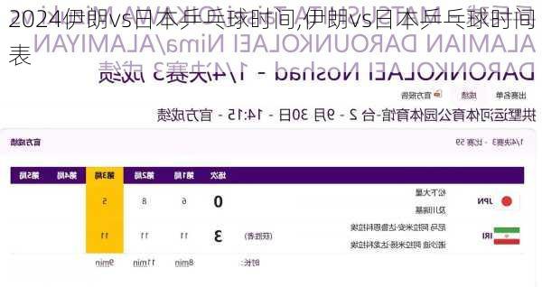 伊朗vs日本乒乓球时间,伊朗vs日本乒乓球时间表