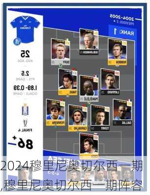 穆里尼奥切尔西一期,穆里尼奥切尔西一期阵容