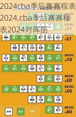 cba季后赛赛程表2024,cba季后赛赛程表2024对阵图