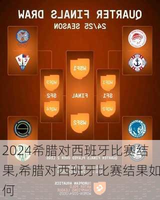 希腊对西班牙比赛结果,希腊对西班牙比赛结果如何