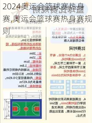 奥运会篮球赛热身赛,奥运会篮球赛热身赛规则