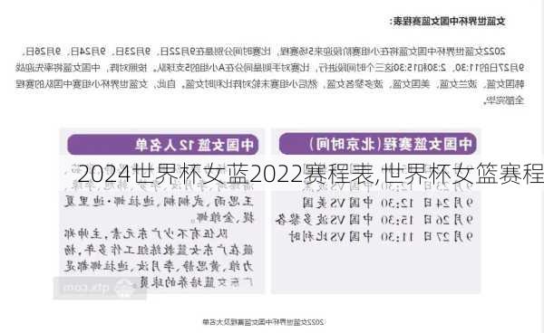 世界杯女蓝2022赛程表,世界杯女篮赛程