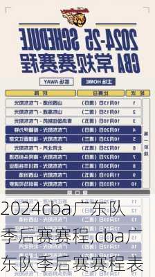 cba广东队季后赛赛程,cba广东队季后赛赛程表