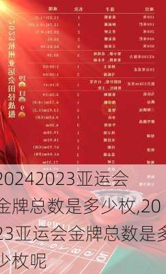 2023亚运会金牌总数是多少枚,2023亚运会金牌总数是多少枚呢