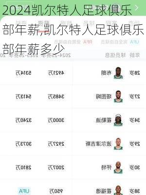 凯尔特人足球俱乐部年薪,凯尔特人足球俱乐部年薪多少