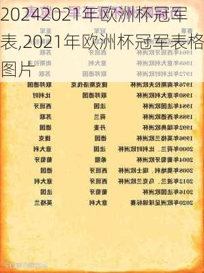 2021年欧洲杯冠军表,2021年欧洲杯冠军表格图片