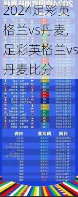 足彩英格兰vs丹麦,足彩英格兰vs丹麦比分