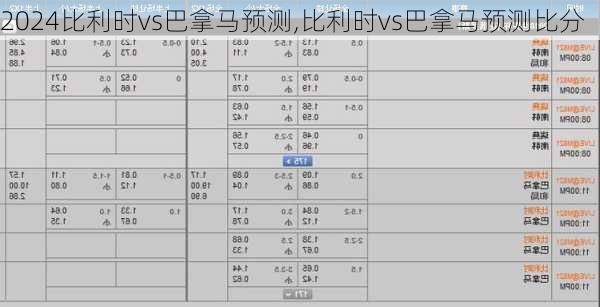 比利时vs巴拿马预测,比利时vs巴拿马预测比分