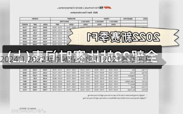 f1 2022赛季赛程介绍,f12021赛季赛程