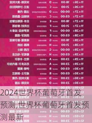 世界杯葡萄牙首发预测,世界杯葡萄牙首发预测最新