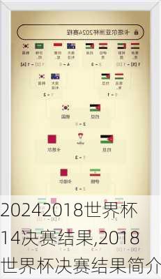 2018世界杯14决赛结果,2018世界杯决赛结果简介