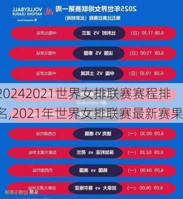 2021世界女排联赛赛程排名,2021年世界女排联赛最新赛果