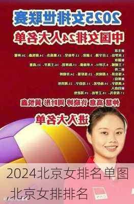 北京女排名单图,北京女排排名