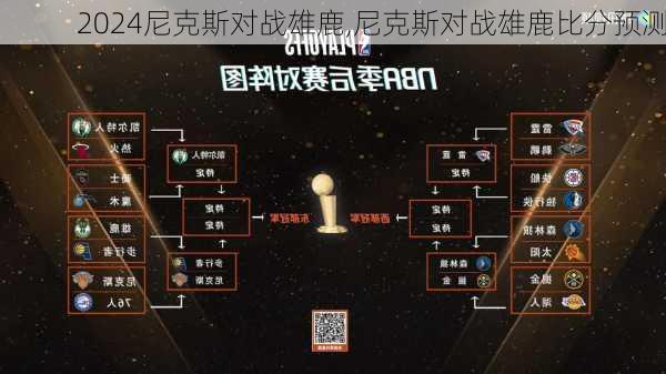 尼克斯对战雄鹿,尼克斯对战雄鹿比分预测