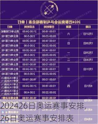 26日奥运赛事安排,26日奥运赛事安排表