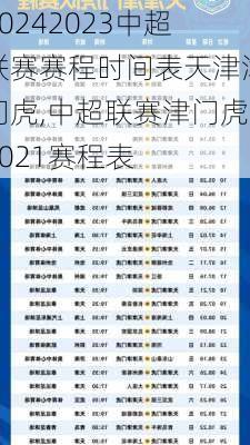 2023中超联赛赛程时间表天津津门虎,中超联赛津门虎2021赛程表