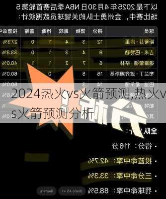 热火vs火箭预测,热火vs火箭预测分析