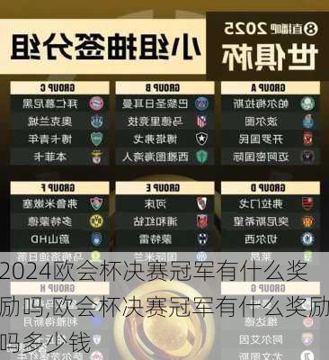 欧会杯决赛冠军有什么奖励吗,欧会杯决赛冠军有什么奖励吗多少钱
