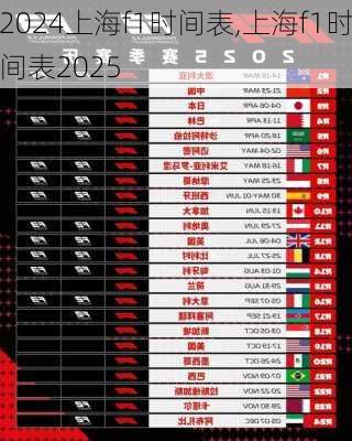 上海f1时间表,上海f1时间表2025