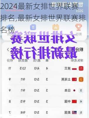 最新女排世界联赛排名,最新女排世界联赛排名榜