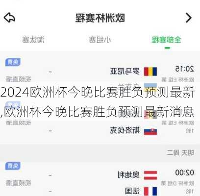 欧洲杯今晚比赛胜负预测最新,欧洲杯今晚比赛胜负预测最新消息