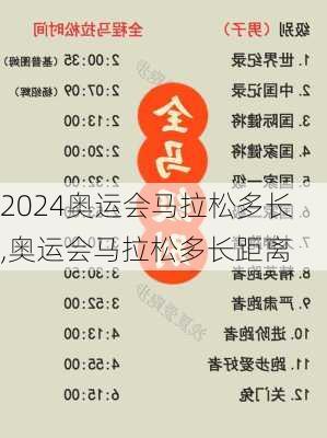 奥运会马拉松多长,奥运会马拉松多长距离