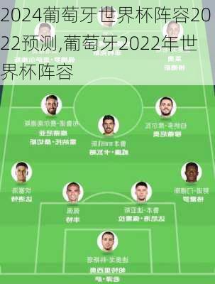 葡萄牙世界杯阵容2022预测,葡萄牙2022年世界杯阵容