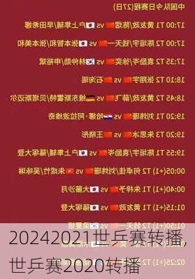 2021世乒赛转播,世乒赛2020转播