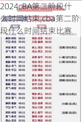 cBA第二阶段什么时间结束,cba第二阶段什么时间结束比赛