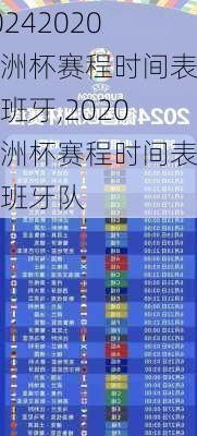 2020欧洲杯赛程时间表西班牙,2020欧洲杯赛程时间表西班牙队